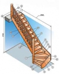 Как построить лестницу на второй этаж,